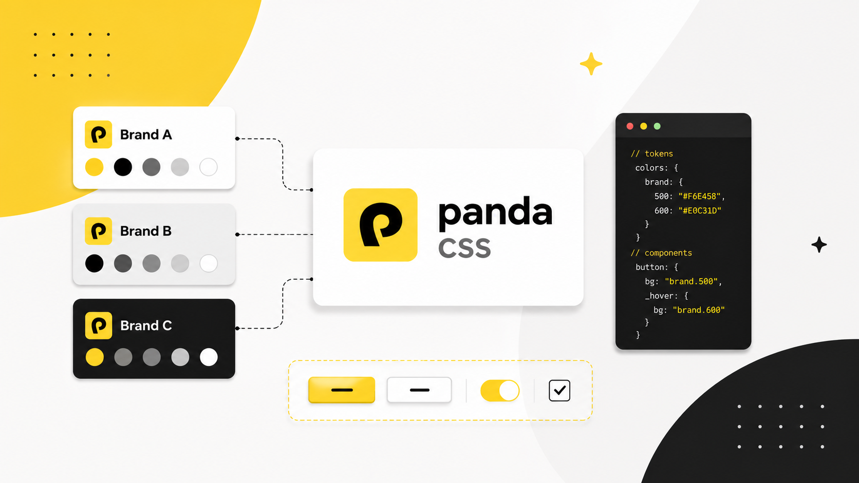 Multi-brand theming with Panda CSS